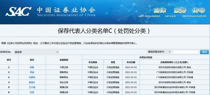 截图自中国证券业协会网站
