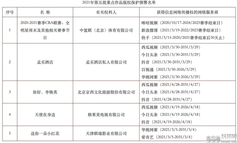 再破盗版案背后，中国需要建立更完备的反盗版机制