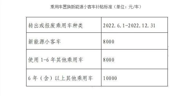 图片来源：北京市商务局网站。