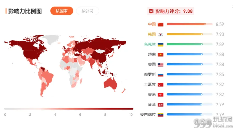 入圈必看——全球排名前五的区块链交易所注册地、牌照解析   