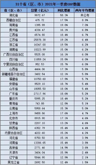 人民网杨曦 制图