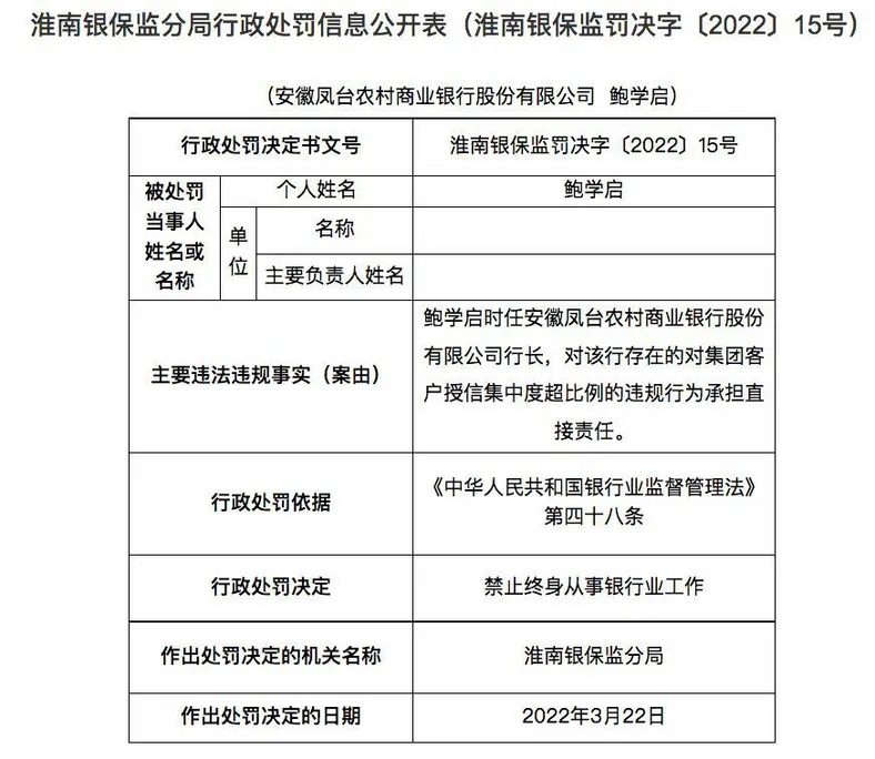 罚单