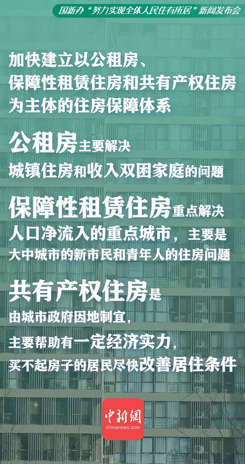 制图：宋晓昱 徐鹏宇 张舰元