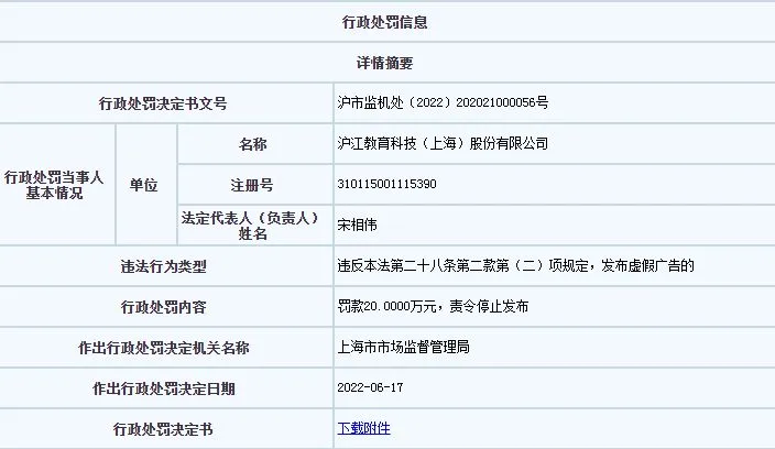 截图自上海市市场监督管理局