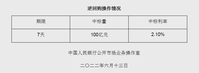 图自央行网站