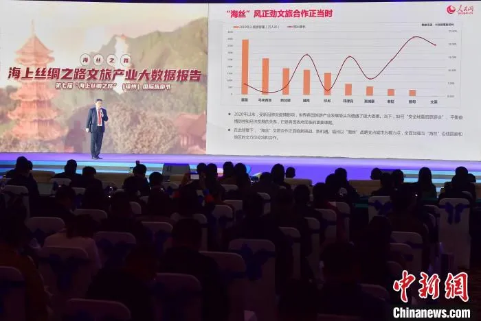 启动仪式现场发布了《海上丝绸之路文旅产业大数据报告》。　张斌 摄