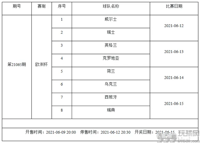6月11-17日足彩赛程:停售2期 欧洲杯美洲杯国足入选