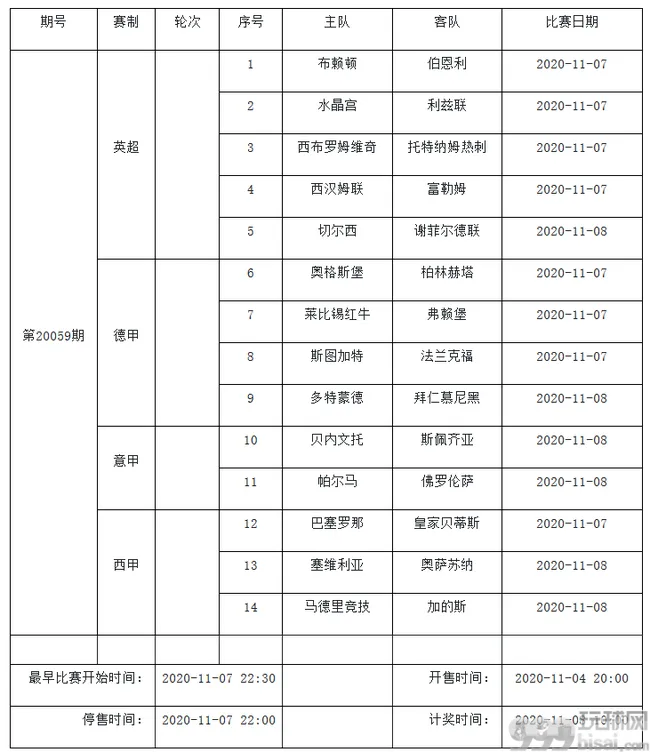 11月3日-9日中国足彩赛程公布：停售5期 无法甲竞猜