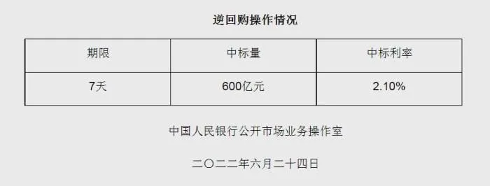 图自央行网站