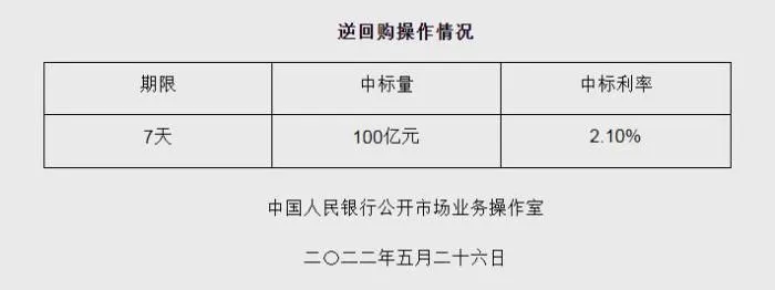 图自央行网站