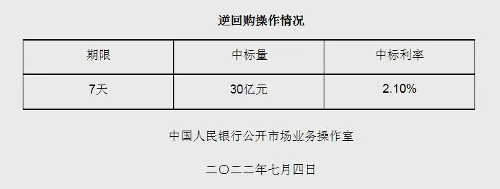 图自央行网站