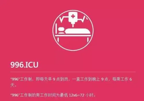 “996.ICU”项目截图。
