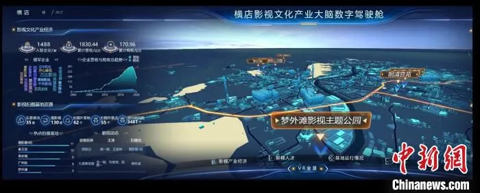 影视文化产业大脑数字驾驶舱。　蔡静峰 摄