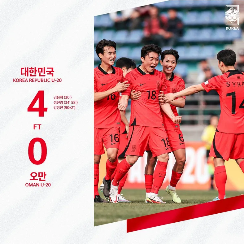 U20亚洲杯C组首轮，韩国U20四球大胜阿曼U20迎开门红