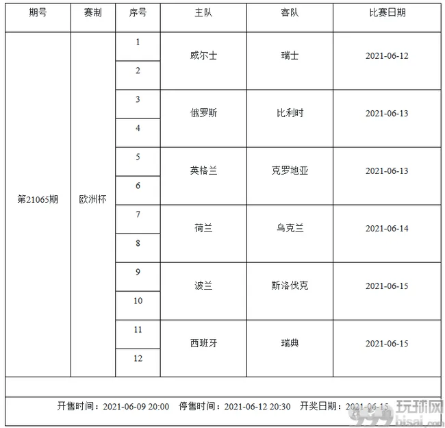 6月11-17日足彩赛程:停售2期 欧洲杯美洲杯国足入选