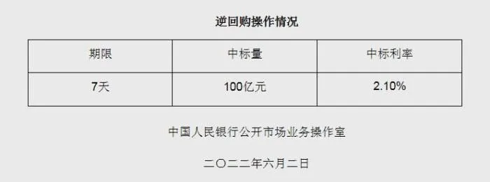 图自央行网站