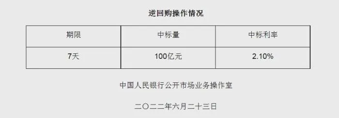 图自央行网站