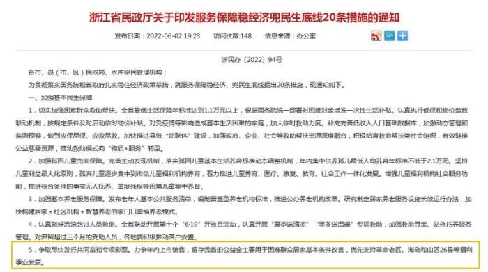 网页截图