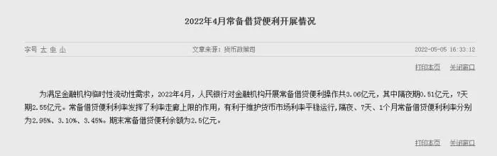 央行官网截图。