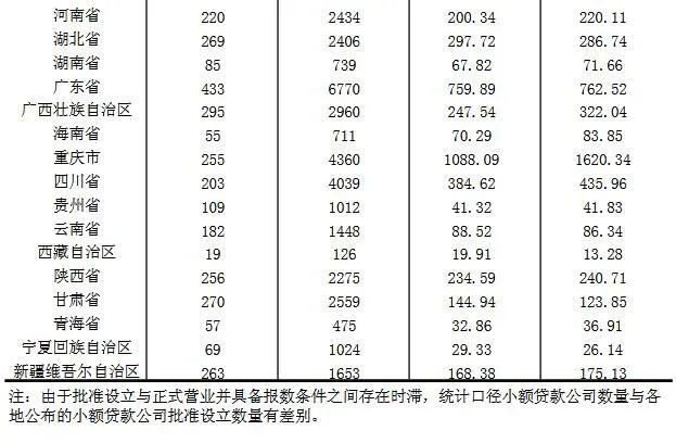 图片来源：央行网站