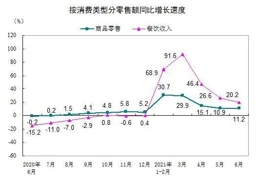 统计局网站截图