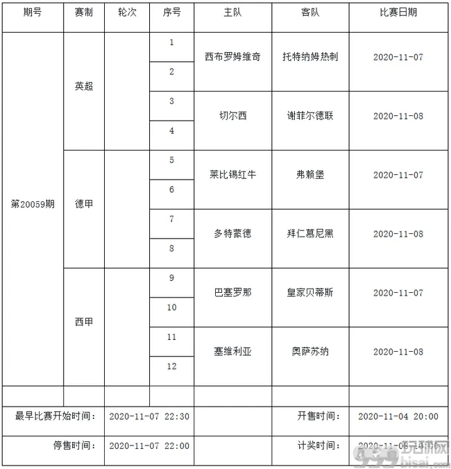 11月3日-9日中国足彩赛程公布：停售5期 无法甲竞猜