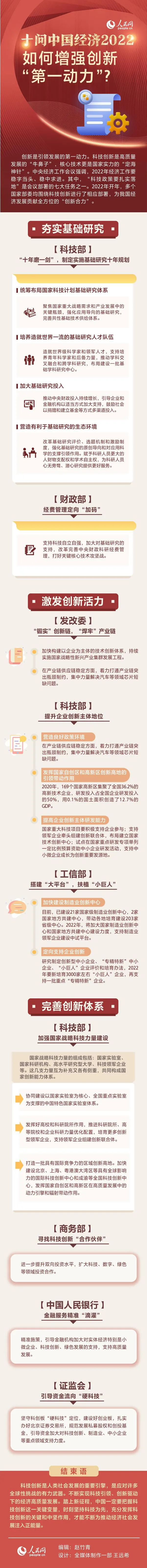 十问中国经济2022：如何增强创新“第一动力”？