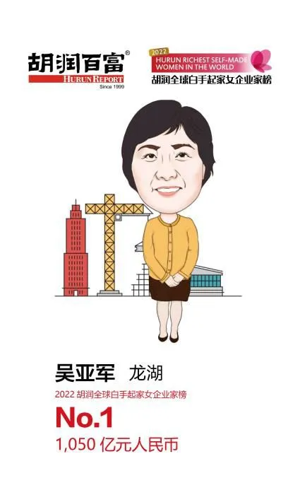 图片来源：胡润研究院。