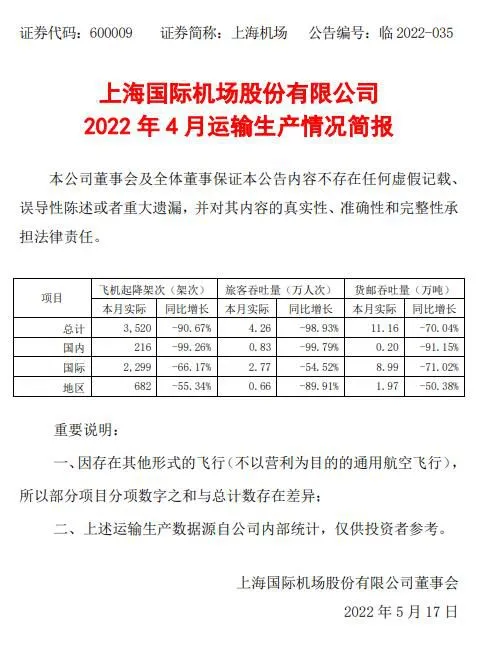 公告截图