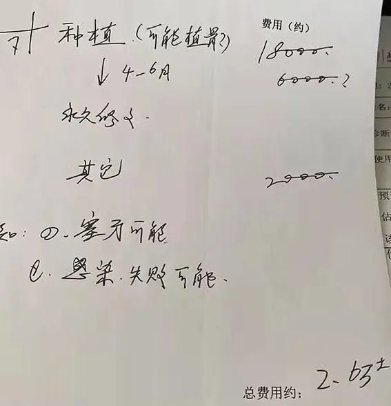 小葛提供的种植牙收费单。