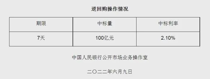 图自央行网站