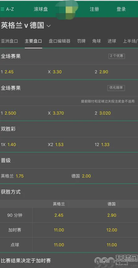 欧洲杯赌球调查：高仿网站横行，高利润诱惑玩家入局