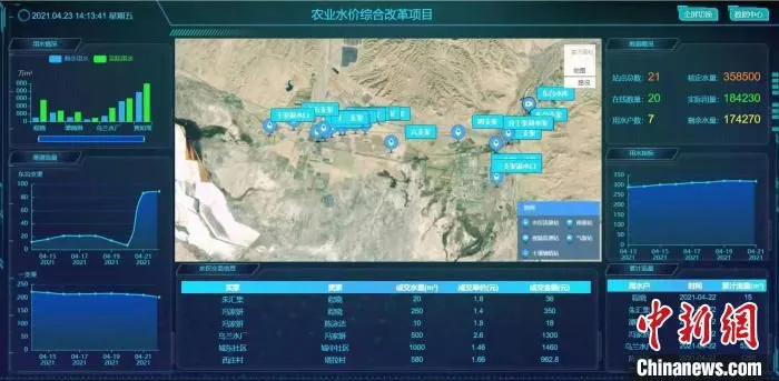 图为该项目智能化信息化监测管理平台。　青海省科技厅供图