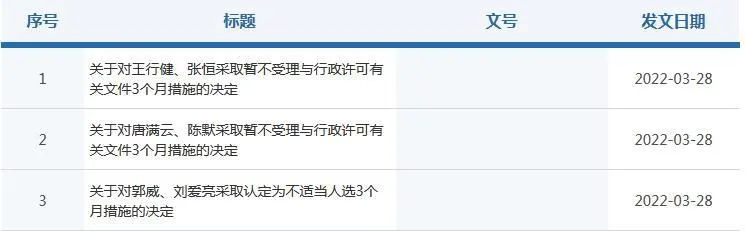 截图自证监会网站