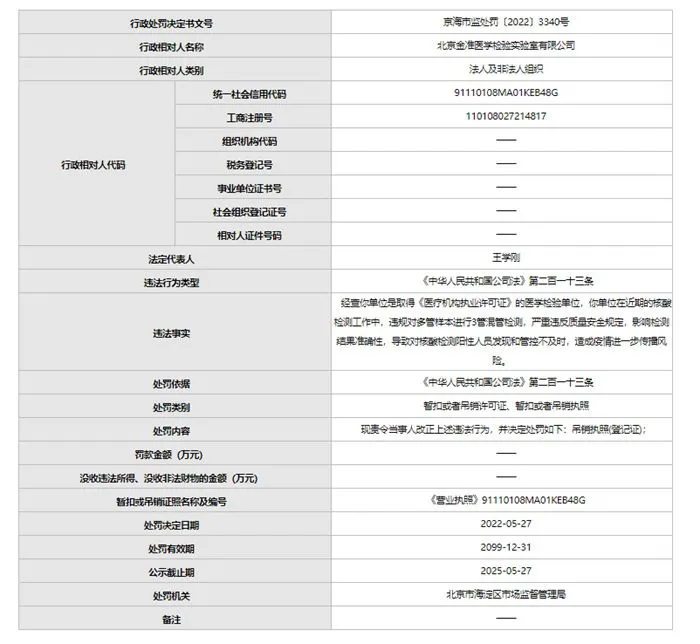 处罚公告截图。
