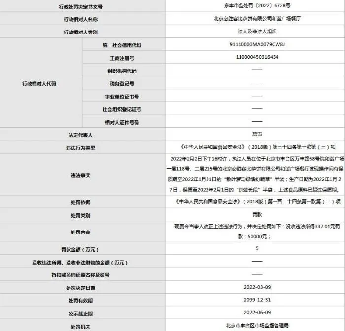截图自北京市市场监督管理局网站