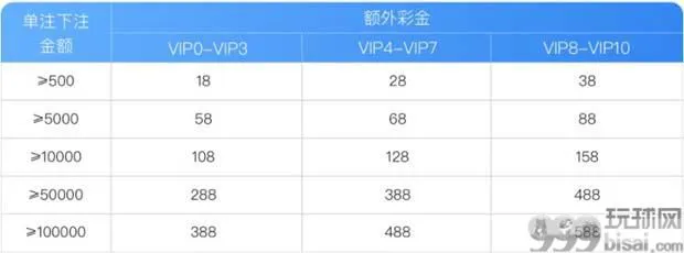 环球真人 9点必赢