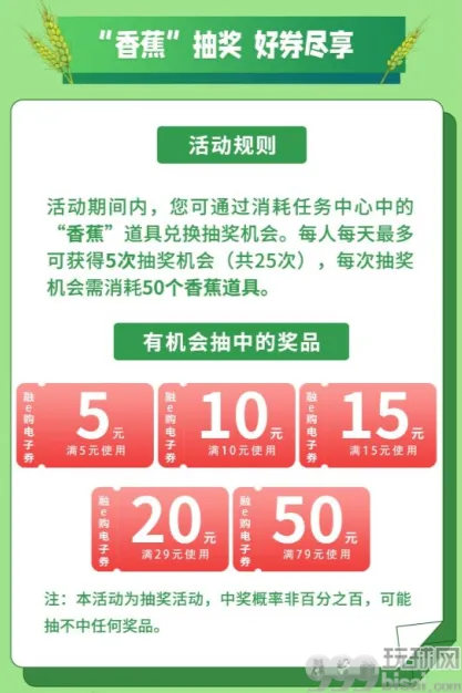 中国工商银行阳光暖暖·美好盈来，抽5-50元融e购电子券
