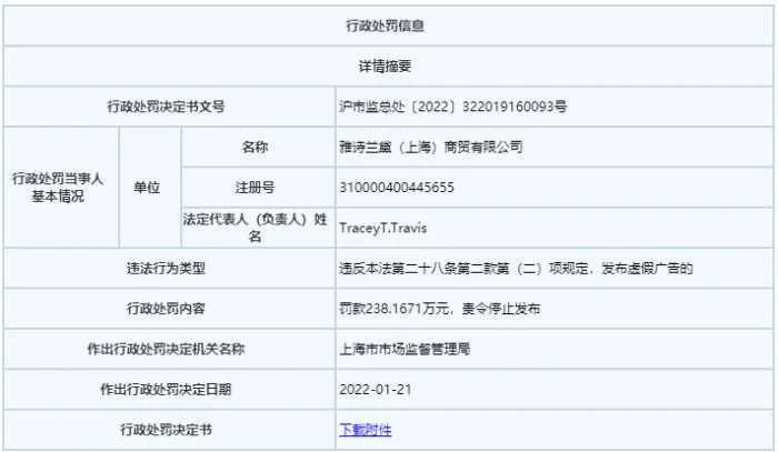 截图自上海市市场监管局。