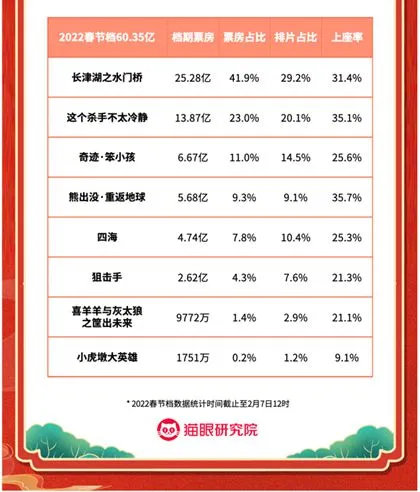 　　企业供图