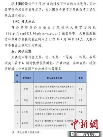图为官方发布的大赛相关信息截图 张伟 摄
