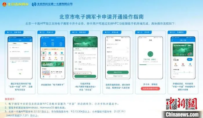 北京发行“电子拥军卡” 。　北京一卡通供图