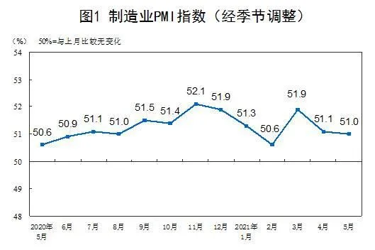图片来源：