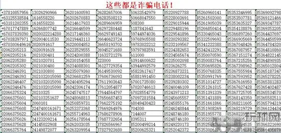 这些号码涉诈骗！江西一地警方紧急预警