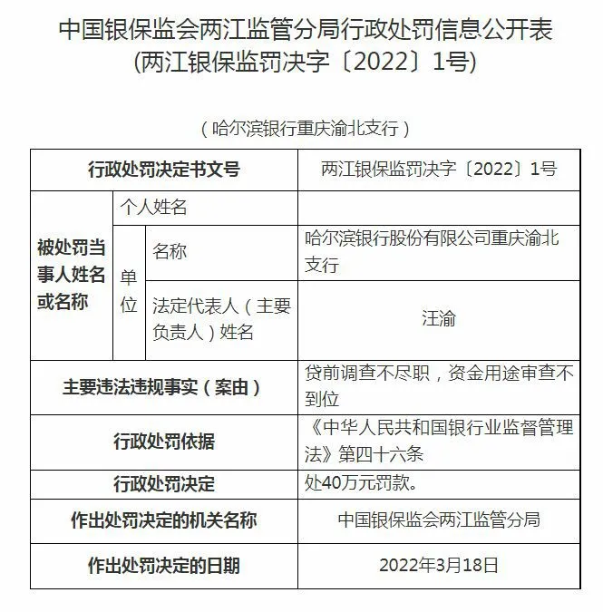 截图来源：中国银保监会重庆监管局