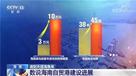 相约消博会 | 数说海南自贸港建设进展 海南迎来巨大改变