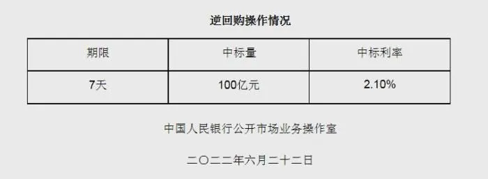 图自央行网站