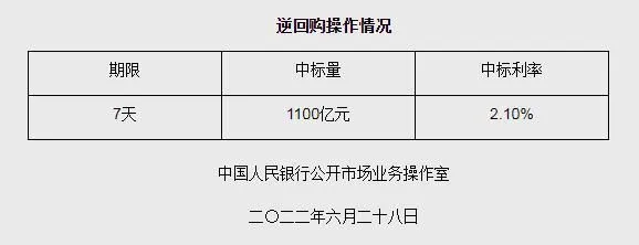 图自央行网站