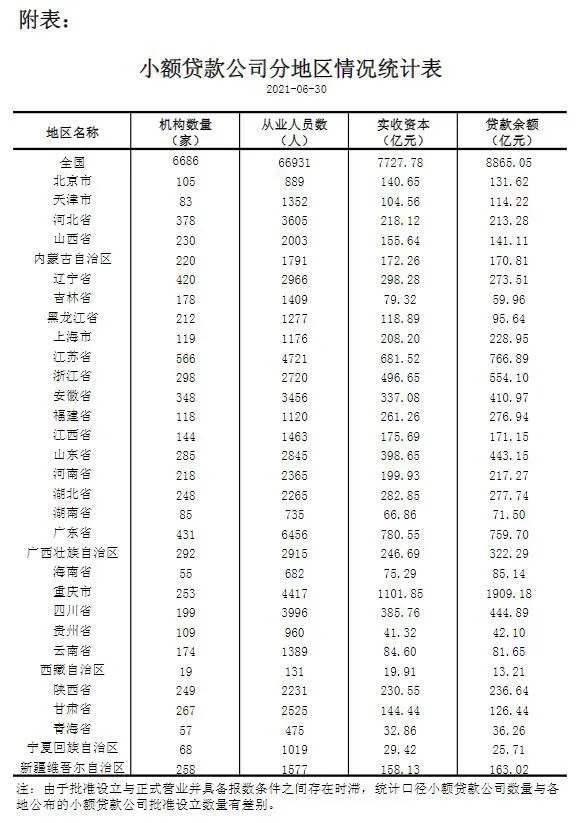 央行网站截图