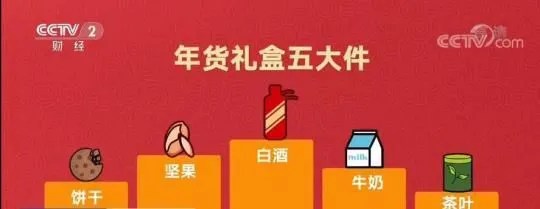 开年看消费 | 大数据说：“萌虎”商品热销 乐园游温泉游大幅升温